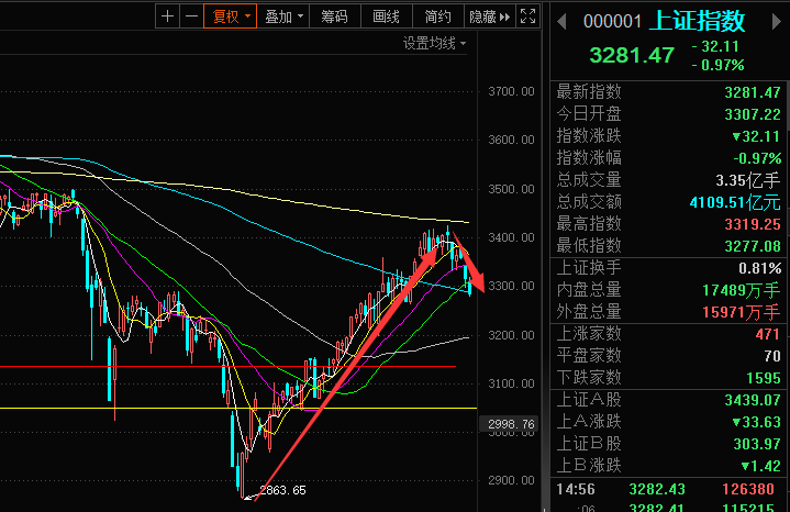 游戏专题 第522页