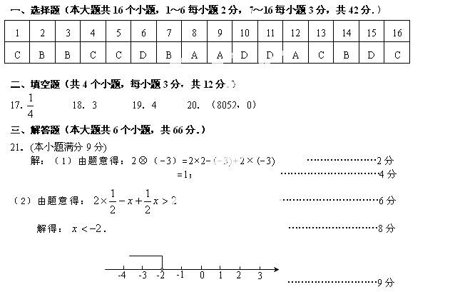 游戏专题 第520页