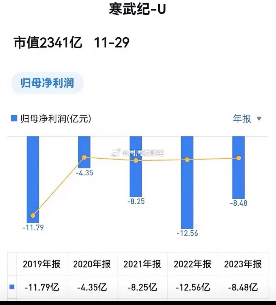 关于我们 第12页