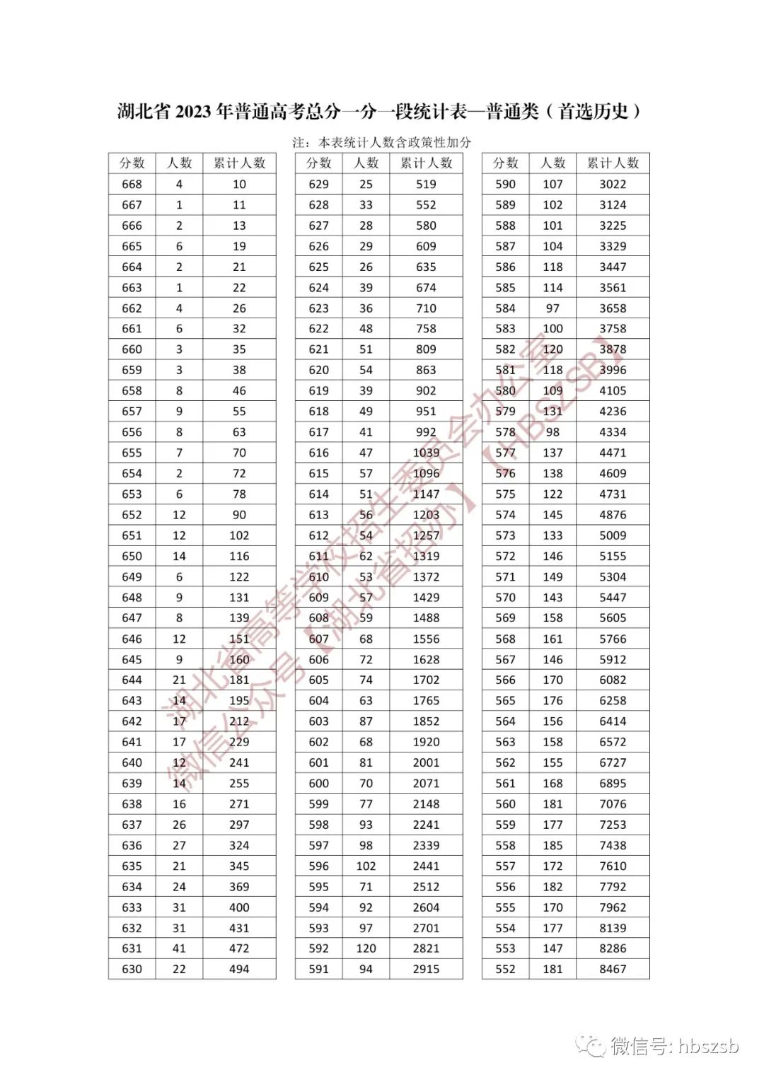 2024新奥历史开奖记录表一在生活中发现艺术的美,2024新奥历史开奖记录表一_{关键词3}