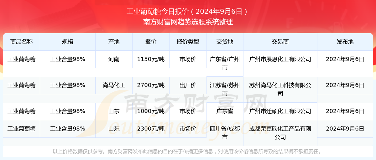 新澳2024年精准资料32期优化资源利用率,新澳2024年精准资料32期_{关键词3}