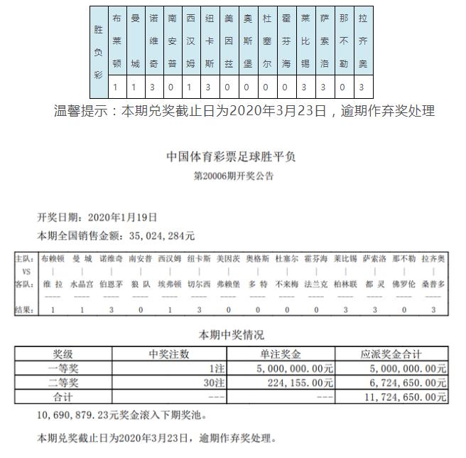 024天天彩资料大全免费产业链协作的机会,024天天彩资料大全免费_{关键词3}