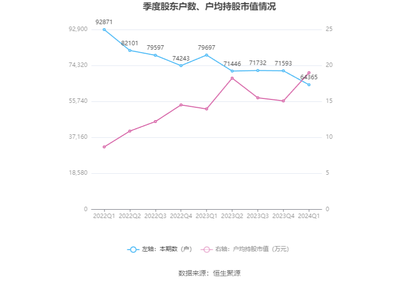 澳门六和彩资料查询2024年免费查询01-32期新挑战与机遇的应对技巧,澳门六和彩资料查询2024年免费查询01-32期_{关键词3}