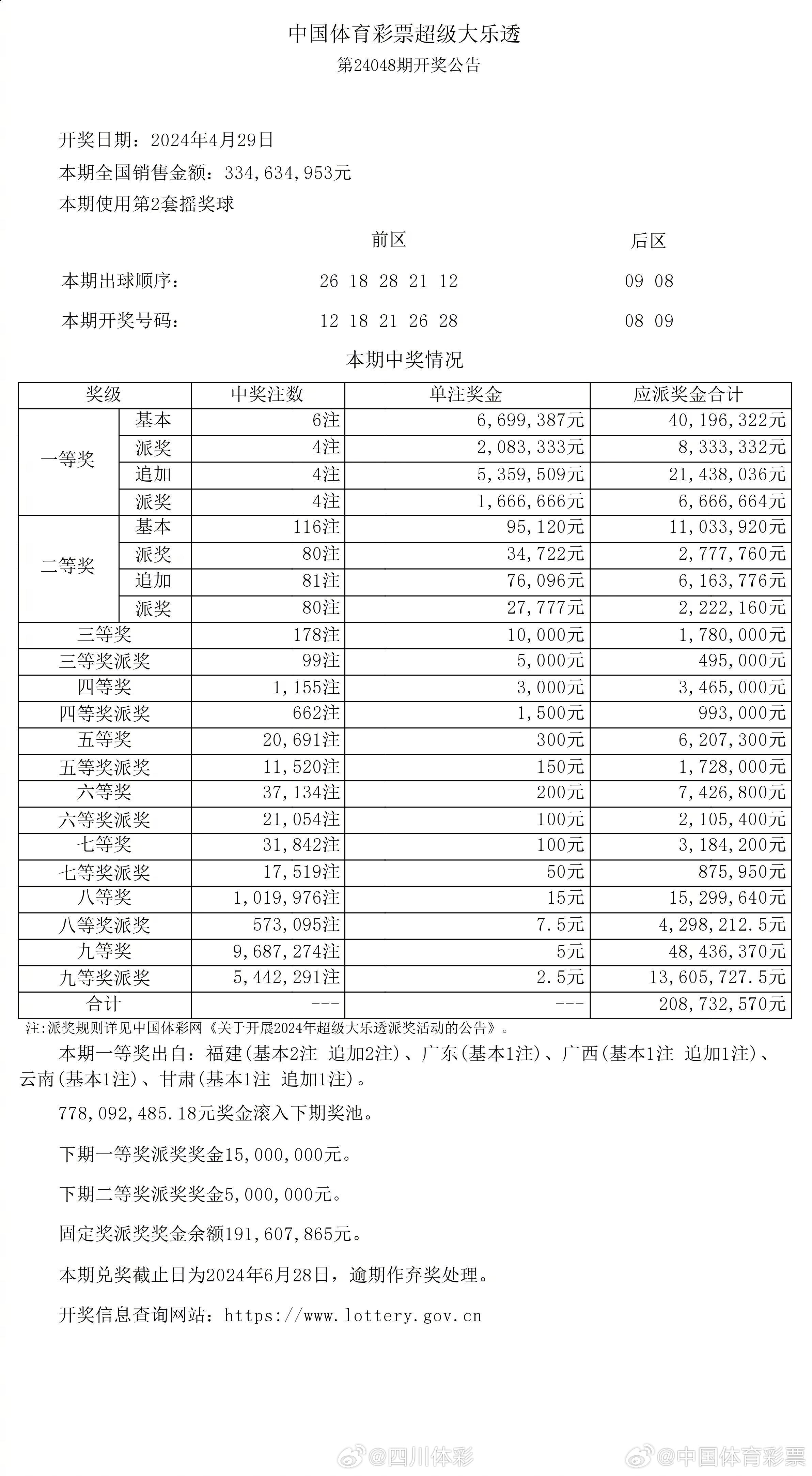 大众网官网开奖结果助你制定成功的新年计划,大众网官网开奖结果_{关键词3}