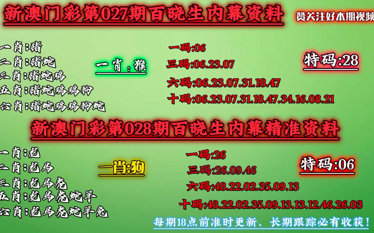 澳门必中一码内部公开发布新商业模式的探索,澳门必中一码内部公开发布_{关键词3}