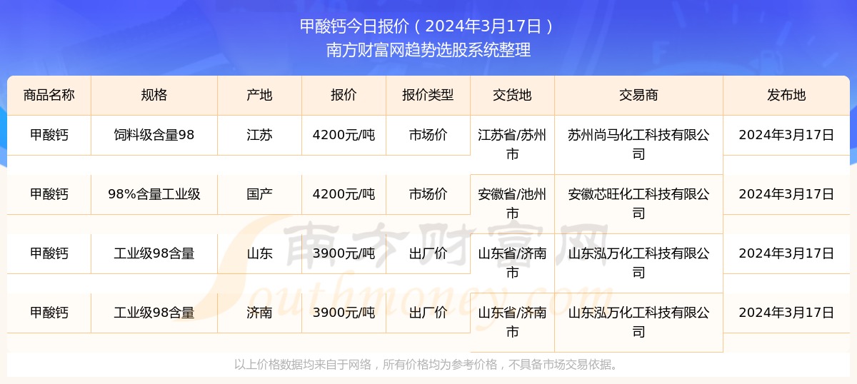 新澳门开奖号码2024年开奖记录查询助你实现目标的新策略,新澳门开奖号码2024年开奖记录查询_{关键词3}