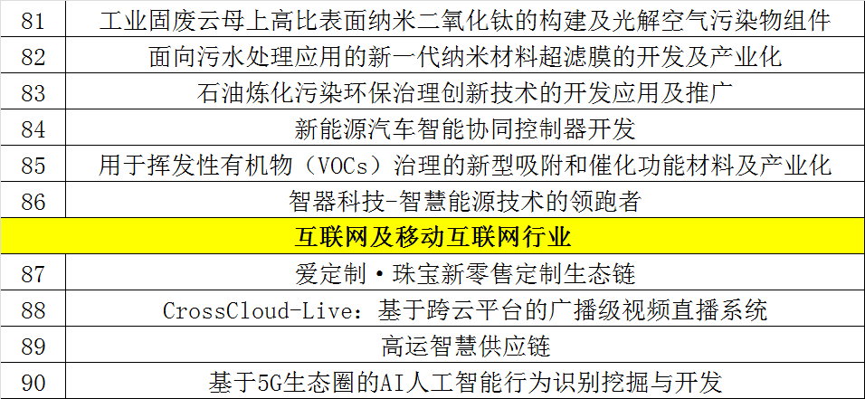 王中王100%期准一肖专家分析内部报告与竞争对手分析,王中王100%期准一肖专家分析_{关键词3}