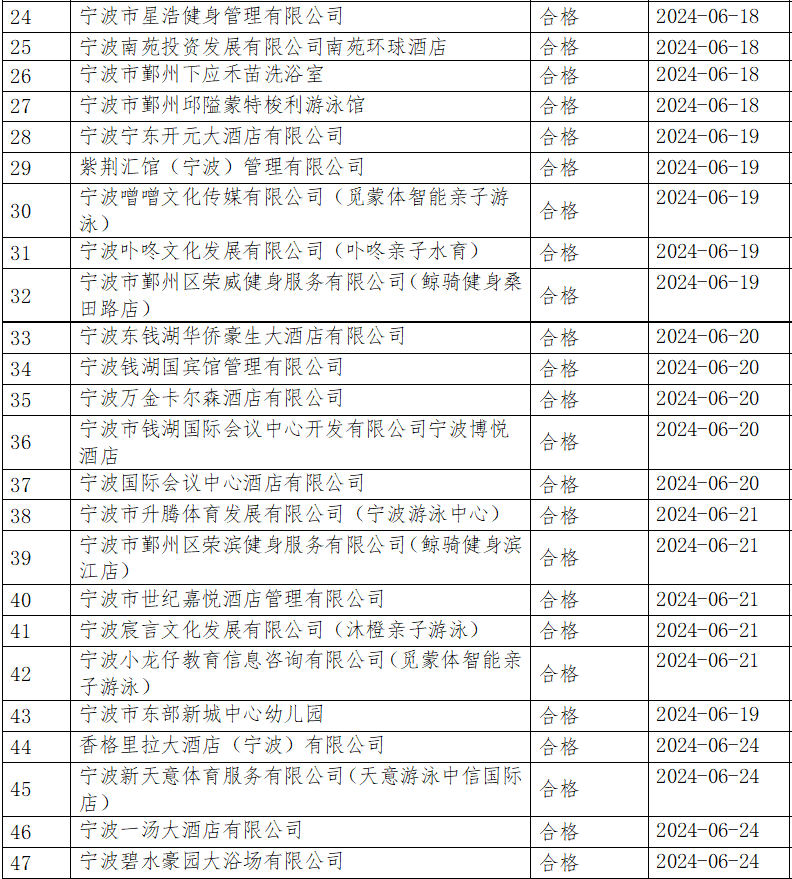 澳门特马今期开奖结果2024年记录揭秘最新市场动态,澳门特马今期开奖结果2024年记录_{关键词3}