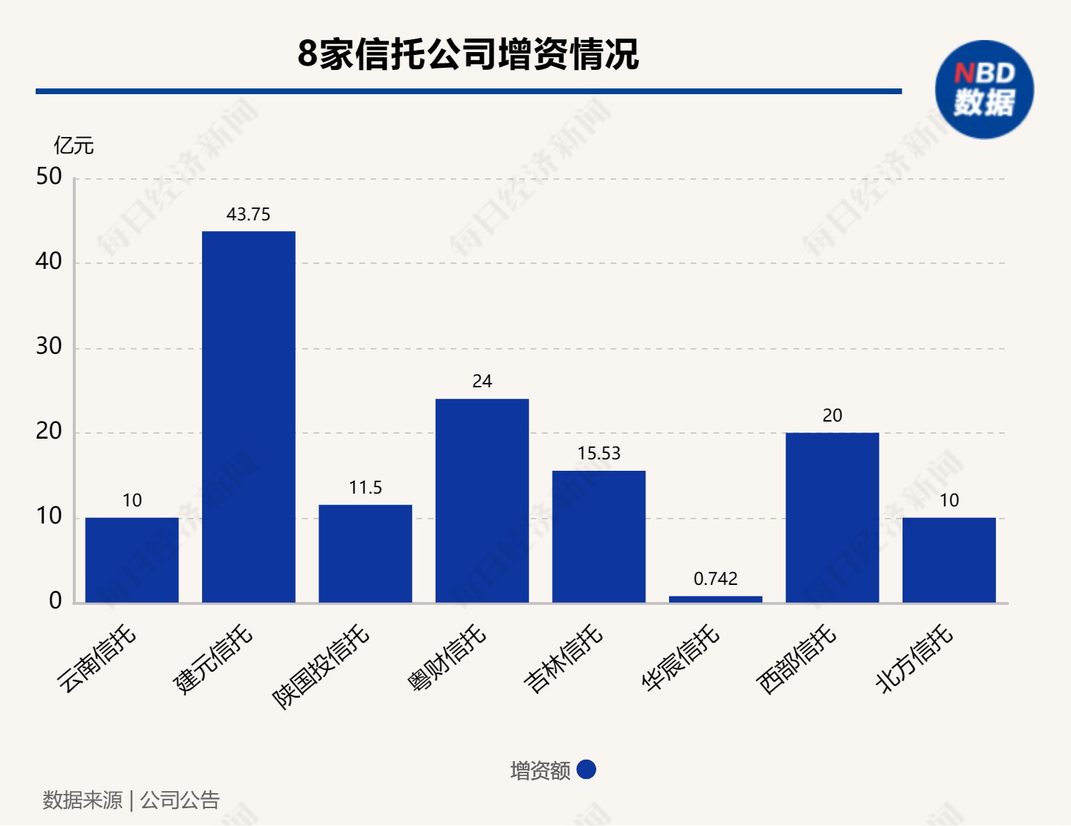 中煤电力增资至百亿，迈向新时代的能源巨头崛起之路