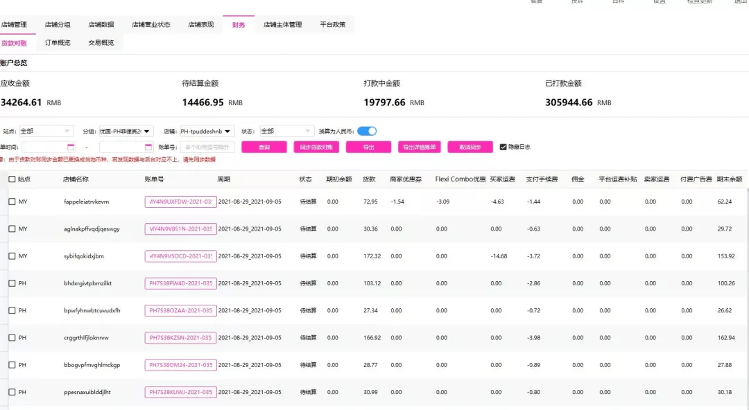 逆袭之路，38岁农村宝妈做跨境电商月入两万的励志故事