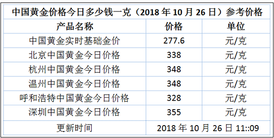 2024澳门今晚开奖号码香港记录前沿趋势与发展分析,2024澳门今晚开奖号码香港记录_{关键词3}