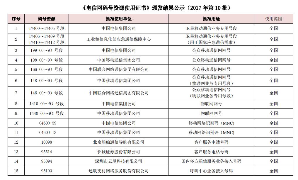 新澳最新最快资料22码探索被遗忘的小镇，发现独特的魅力,新澳最新最快资料22码_{关键词3}