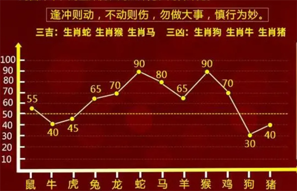 最准一肖一码100助你轻松分析行业数据,最准一肖一码100_{关键词3}