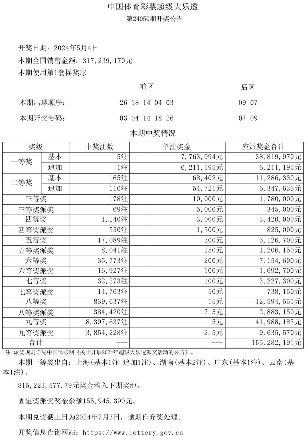 新澳门彩开奖结果2024开奖记录助你提升市场灵活性,新澳门彩开奖结果2024开奖记录_{关键词3}