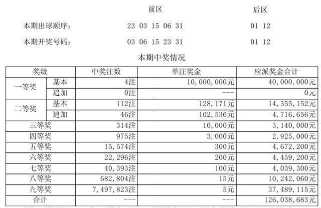 2025年1月 第172页