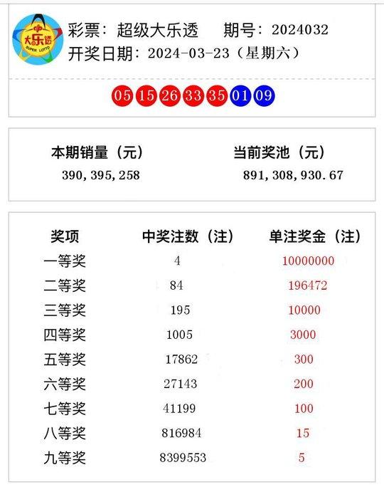 2024今晚新澳开奖号码探索历史的痕迹，感受文化的厚重,2024今晚新澳开奖号码_{关键词3}