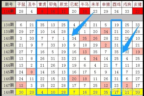 2024十二生肖49码表探索历史遗迹，感受文化的厚重,2024十二生肖49码表_{关键词3}