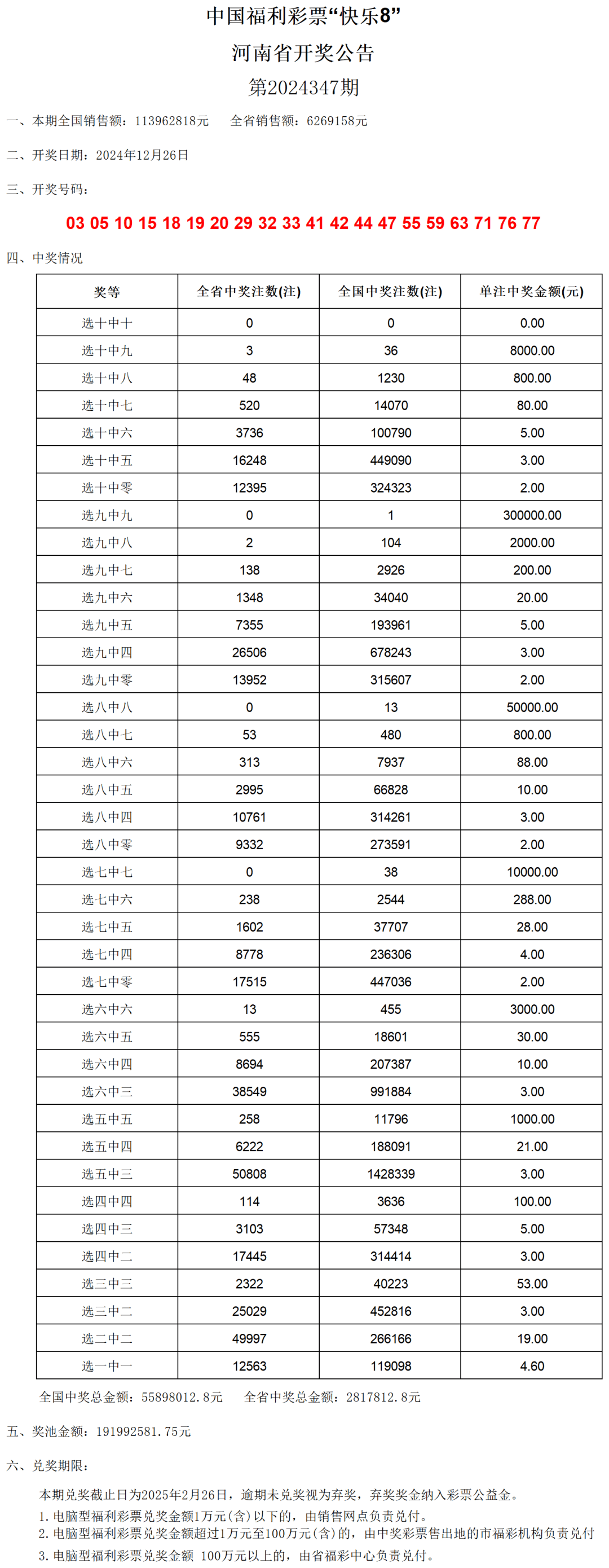 第3410页