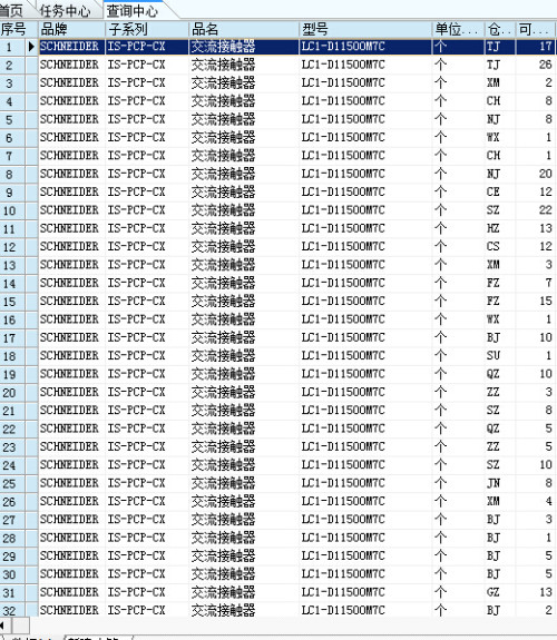 62827cσm澳彩资料查询优势应对转型的挑战,62827cσm澳彩资料查询优势_{关键词3}