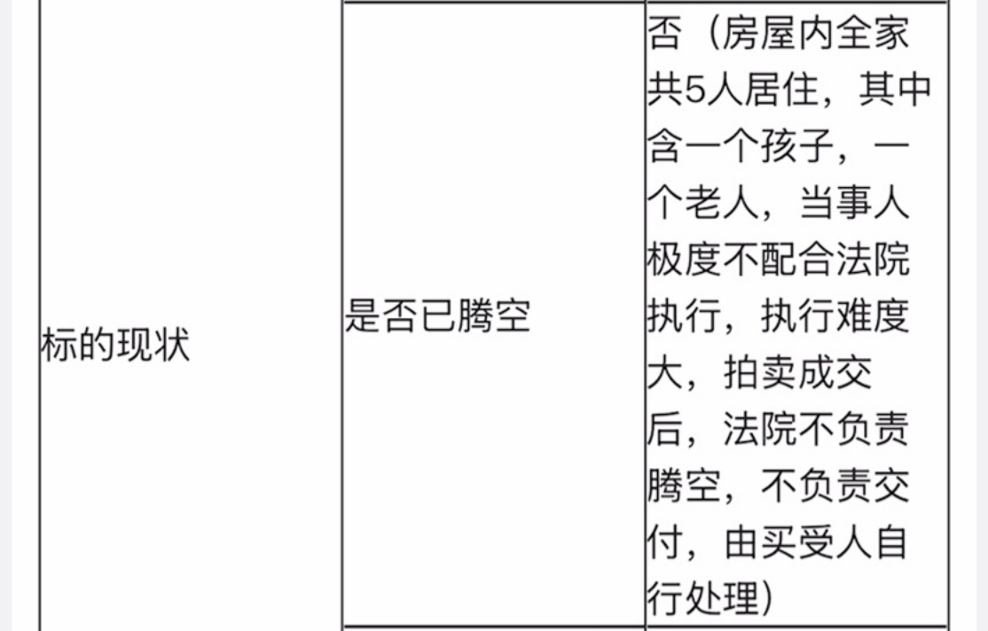 女子替人担保，房产被败光还倒欠百万背后的故事