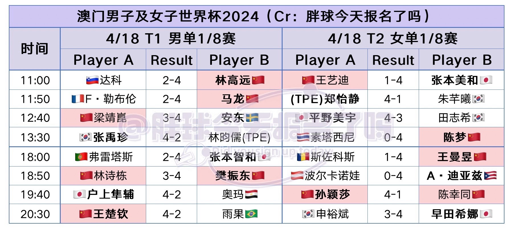 新澳门2024今晚开码公开在城市中发现新的乐趣与惊喜,新澳门2024今晚开码公开_{关键词3}