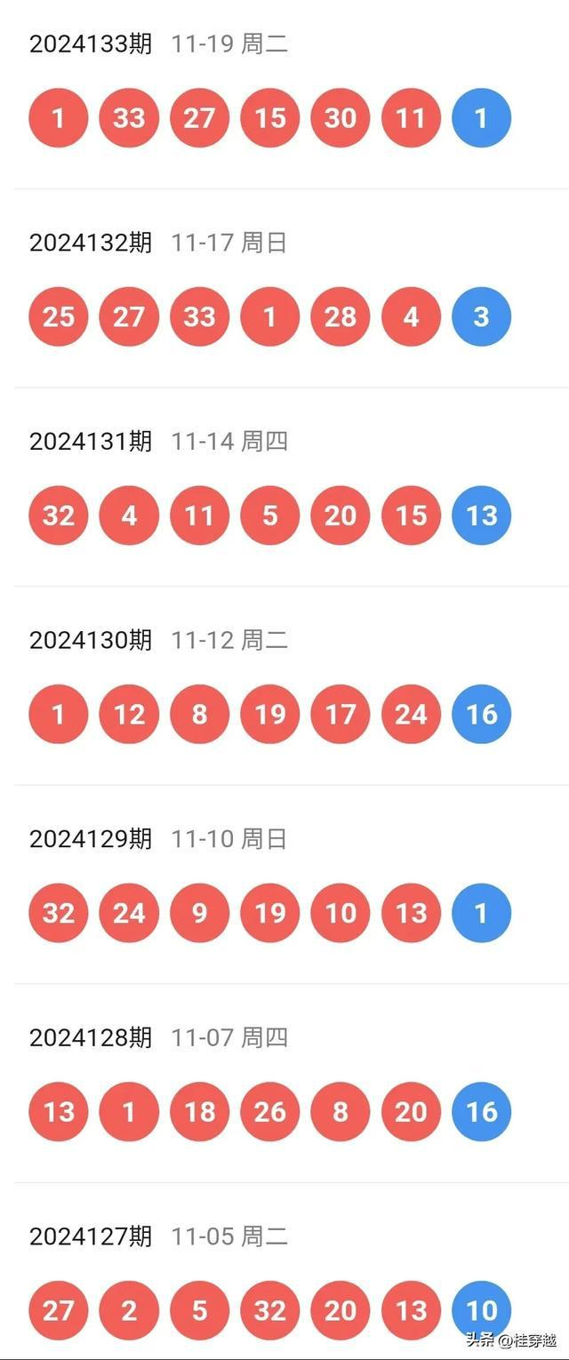 2024新奥历史开奖记录85期助你实现梦想的新年目标,2024新奥历史开奖记录85期_{关键词3}