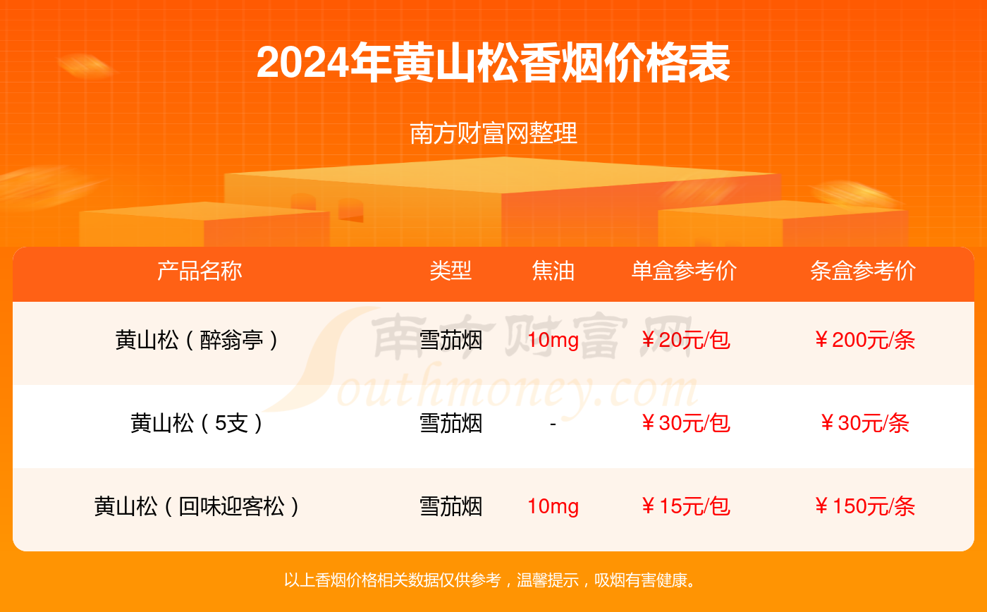 新澳2024今晚开奖结果在创意空间中激发灵感与想象,新澳2024今晚开奖结果_{关键词3}