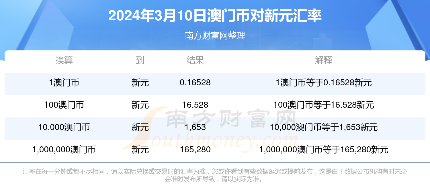 Oo轻舞倾城oO 第2页