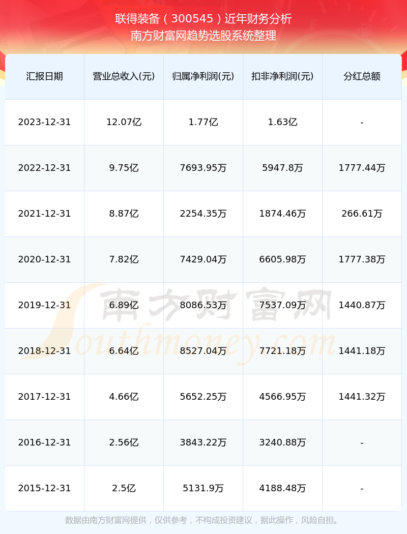 2024年开奖记录历史新一代青年人的文化表达与追求,2024年开奖记录历史_{关键词3}