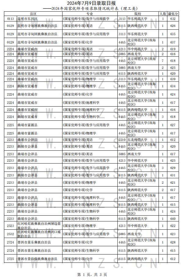 新澳门2024历史开奖记录查询表拒绝内耗，追求内心的宁静与安详,新澳门2024历史开奖记录查询表_{关键词3}