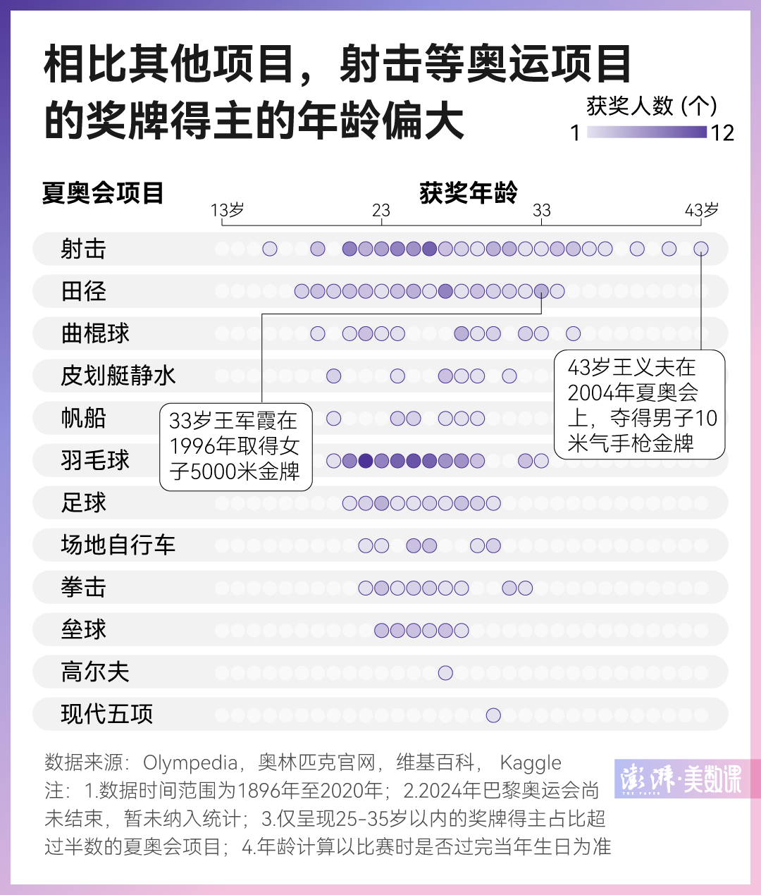 新澳门六2004开奖记录新一代青年人的文化表达与追求,新澳门六2004开奖记录_{关键词3}