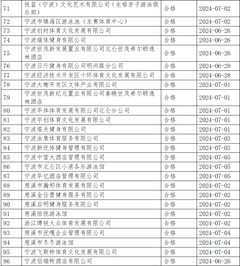 老澳门开奖结果2024开奖记录表助你实现目标的策略,老澳门开奖结果2024开奖记录表_{关键词3}