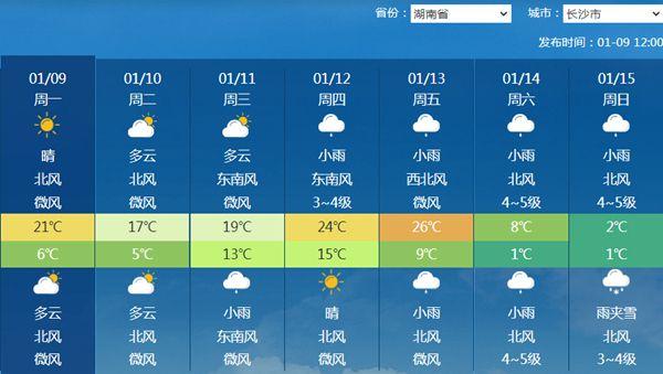 大范围雨雪上线，气象预警与应对之策