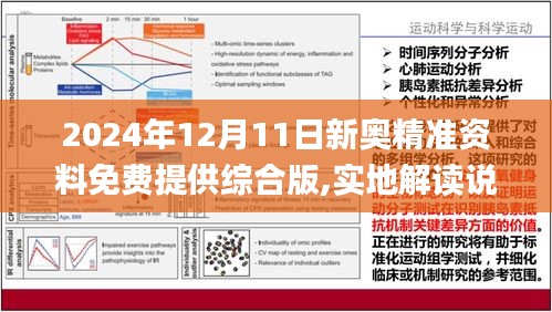 2024新奥精选免费资料内部数据与行业分析,2024新奥精选免费资料_{关键词3}