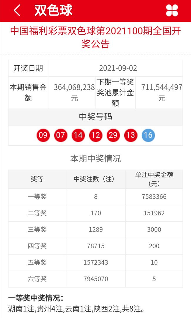 大众网官网澳门今晚开奖结果前沿趋势与发展分析,大众网官网澳门今晚开奖结果_{关键词3}