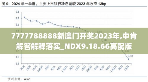 2024年新澳开奖记录深度分析市场动向,2024年新澳开奖记录_{关键词3}