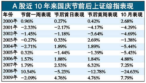 香港大众网官网十码中特新兴市场的发现,香港大众网官网十码中特_{关键词3}