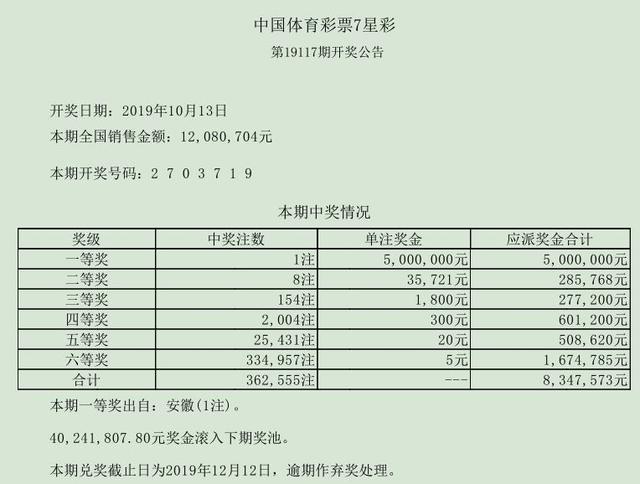 白小姐一码中期期开奖结果查询行业竞争分析与应对,白小姐一码中期期开奖结果查询_{关键词3}