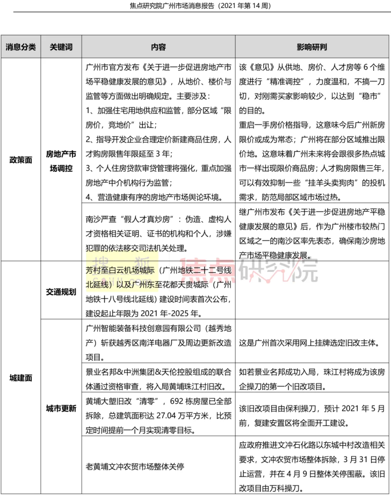 二四六香港资料期期中准驾驭数据潮流,二四六香港资料期期中准_{关键词3}