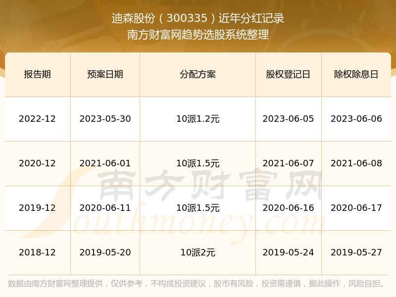 2024新奥历史开奖记录助你制定有效的新年计划,2024新奥历史开奖记录_{关键词3}