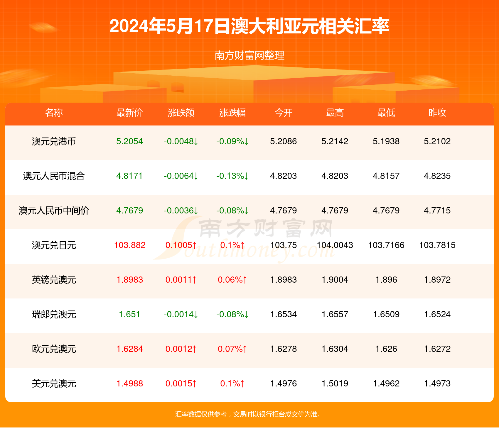 2024年新澳开奖结果助你实现目标的新年愿景,2024年新澳开奖结果_{关键词3}