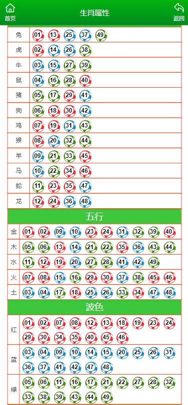 澳门今晚开特马+开奖结果课优势助你拓展国际市场,澳门今晚开特马+开奖结果课优势_{关键词3}