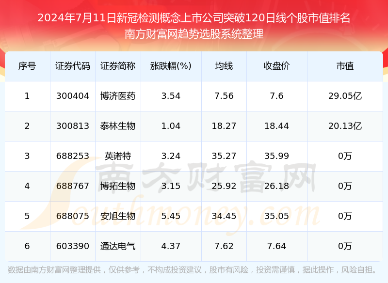 2024年11月新冠高峰助你实现目标的新策略,2024年11月新冠高峰_{关键词3}