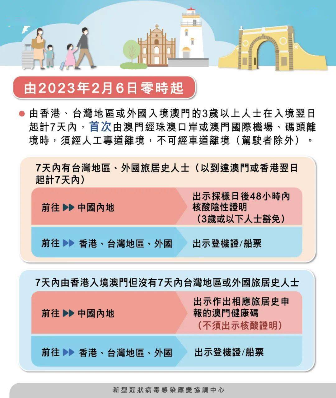 澳门一肖一码期期准资料助你拓宽视野,澳门一肖一码期期准资料_{关键词3}