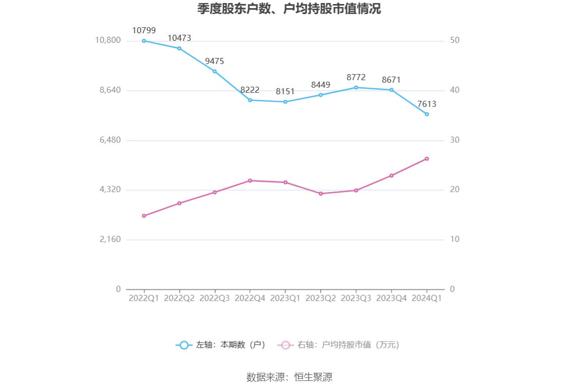 新澳2024年精准资料期期公开不变体验北方城市的冰雪魅力,新澳2024年精准资料期期公开不变_{关键词3}