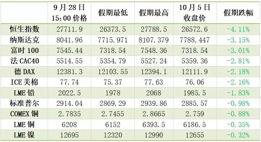 新澳门一码一码100准确内部报告与市场数据解析,新澳门一码一码100准确_{关键词3}