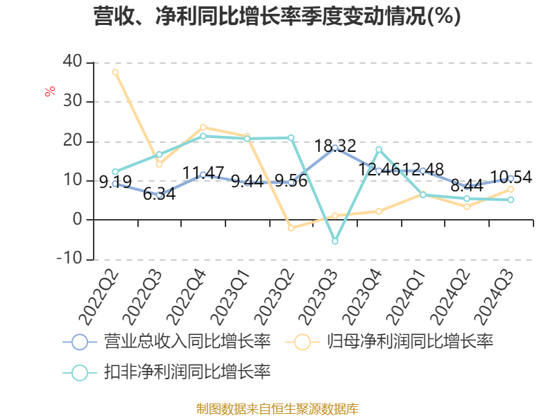 2024新澳最精准资料大全助你轻松掌握市场动态,2024新澳最精准资料大全_{关键词3}