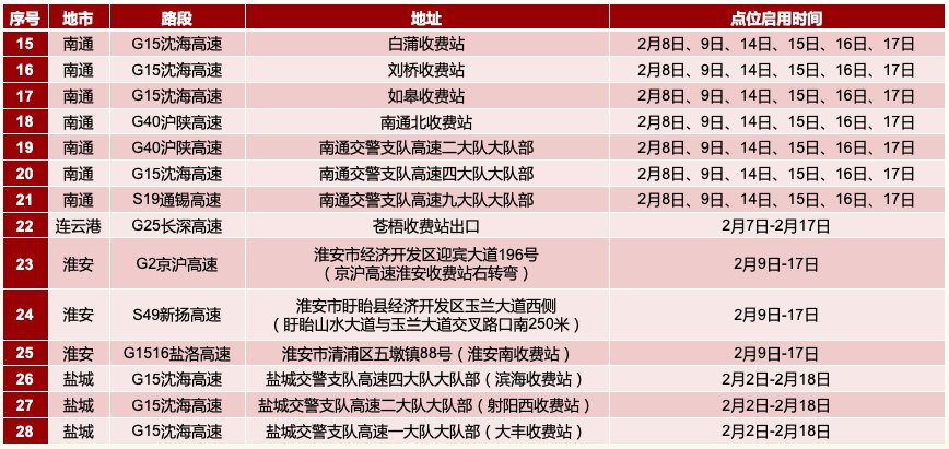 新澳门2024今晚开码公开探究最新智能趋势,新澳门2024今晚开码公开_{关键词3}