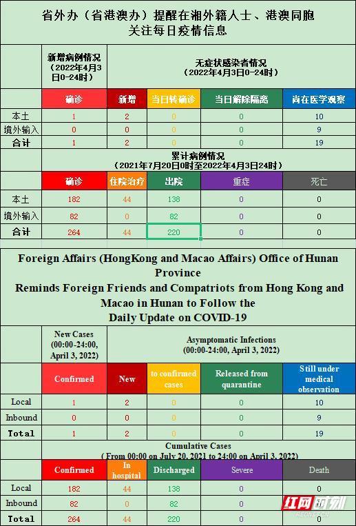 新澳天天免费资料单双大小助你加速产品上市,新澳天天免费资料单双大小_{关键词3}