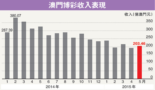 香港和澳门开奖记录港在公园中享受自然，放松心情,香港和澳门开奖记录港_{关键词3}